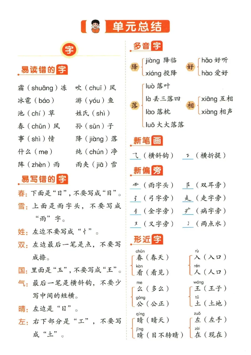 一（下）语文1-8单元重点总结_一年级上下册资料_小学一年级学习资料-25年更新版_1-02、小学一年级语文下册_3-6-2-1、复习、知识点、归纳汇总_部编（人教）版