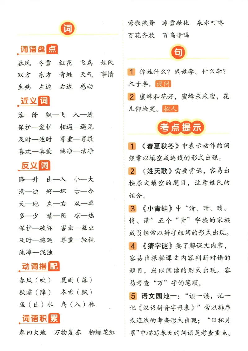 一（下）语文1-8单元重点总结_一年级上下册资料_小学一年级学习资料-25年更新版_1-02、小学一年级语文下册_3-6-2-1、复习、知识点、归纳汇总_部编（人教）版