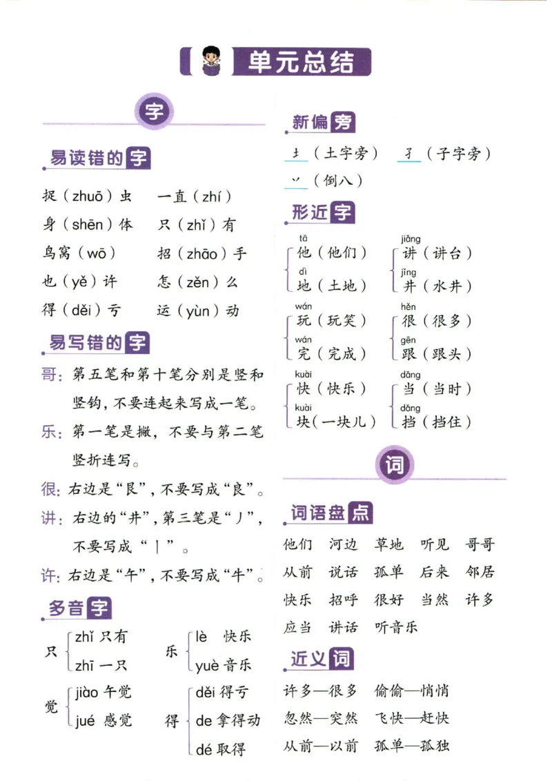 一（下）语文1-8单元重点总结_一年级上下册资料_小学一年级学习资料-25年更新版_1-02、小学一年级语文下册_3-6-2-1、复习、知识点、归纳汇总_部编（人教）版