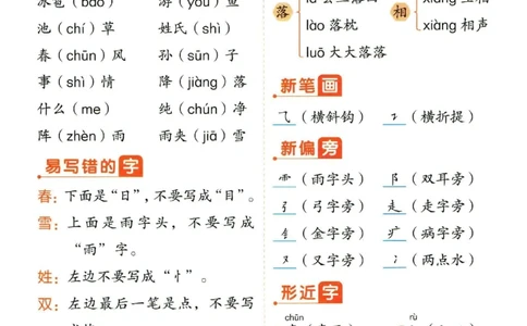 一（下）语文1-8单元重点总结_一年级上下册资料_小学一年级学习资料-25年更新版_1-02、小学一年级语文下册_3-6-2-1、复习、知识点、归纳汇总_部编（人教）版