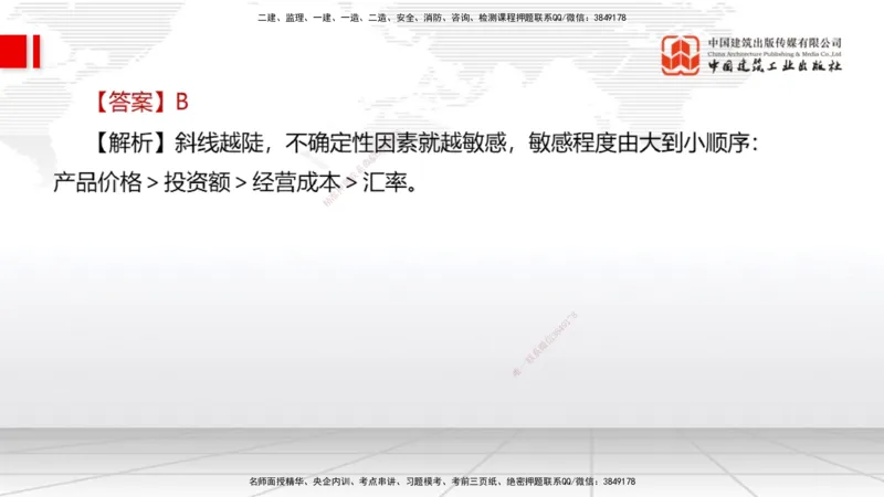 2025一建《经济》月度小灶直播课04（04.25）_2026年一级建造师_2026年一建经济_2025年一建经济SVIP_02-基础精讲✿高端面授✿深度强化_27-经济《月度小灶直播》张莹波JGS_讲义