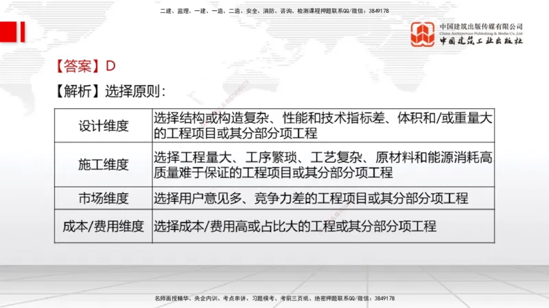 2025一建《经济》月度小灶直播课04（04.25）_2026年一级建造师_2026年一建经济_2025年一建经济SVIP_02-基础精讲✿高端面授✿深度强化_27-经济《月度小灶直播》张莹波JGS_讲义