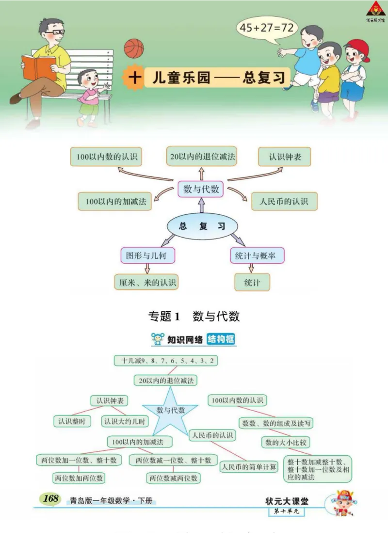 《状元大课堂》导学案-数学1年级下册（63QD）_一年级上下册资料_小学一年级学习资料-25年更新版_1-04、小学一年级数学下册_1-4-2、练习题、作业、试题、试卷_青岛版63_电子册类