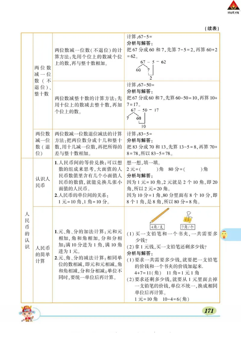 《状元大课堂》导学案-数学1年级下册（63QD）_一年级上下册资料_小学一年级学习资料-25年更新版_1-04、小学一年级数学下册_1-4-2、练习题、作业、试题、试卷_青岛版63_电子册类