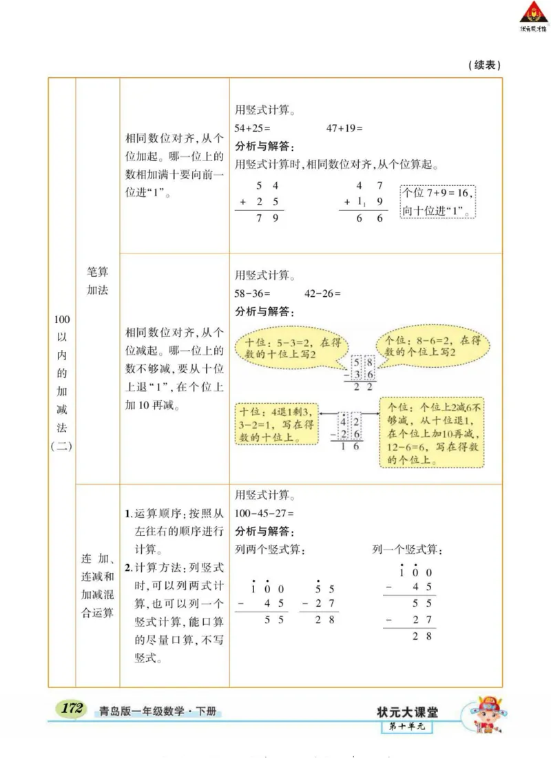 《状元大课堂》导学案-数学1年级下册（63QD）_一年级上下册资料_小学一年级学习资料-25年更新版_1-04、小学一年级数学下册_1-4-2、练习题、作业、试题、试卷_青岛版63_电子册类