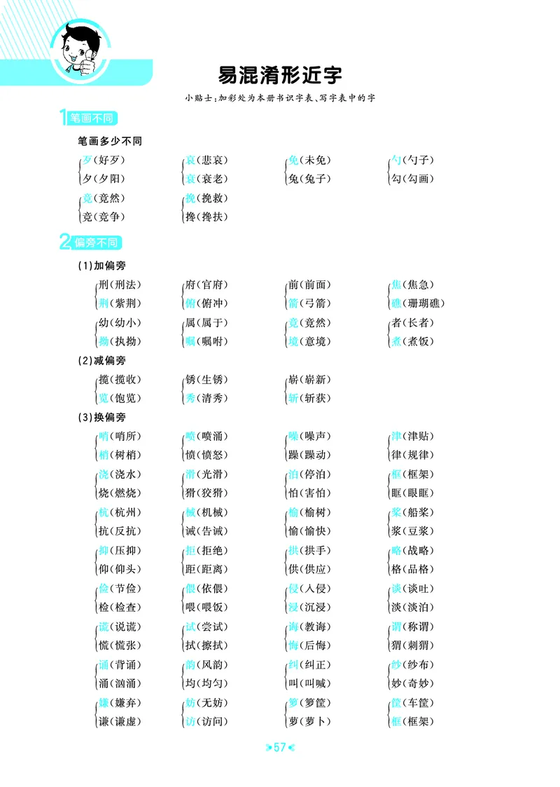25秋统编版语文五年级上册单元归类知识汇总_25秋小学语数英习题试卷_语文_53单元归类知识汇总完整版语文25年上册