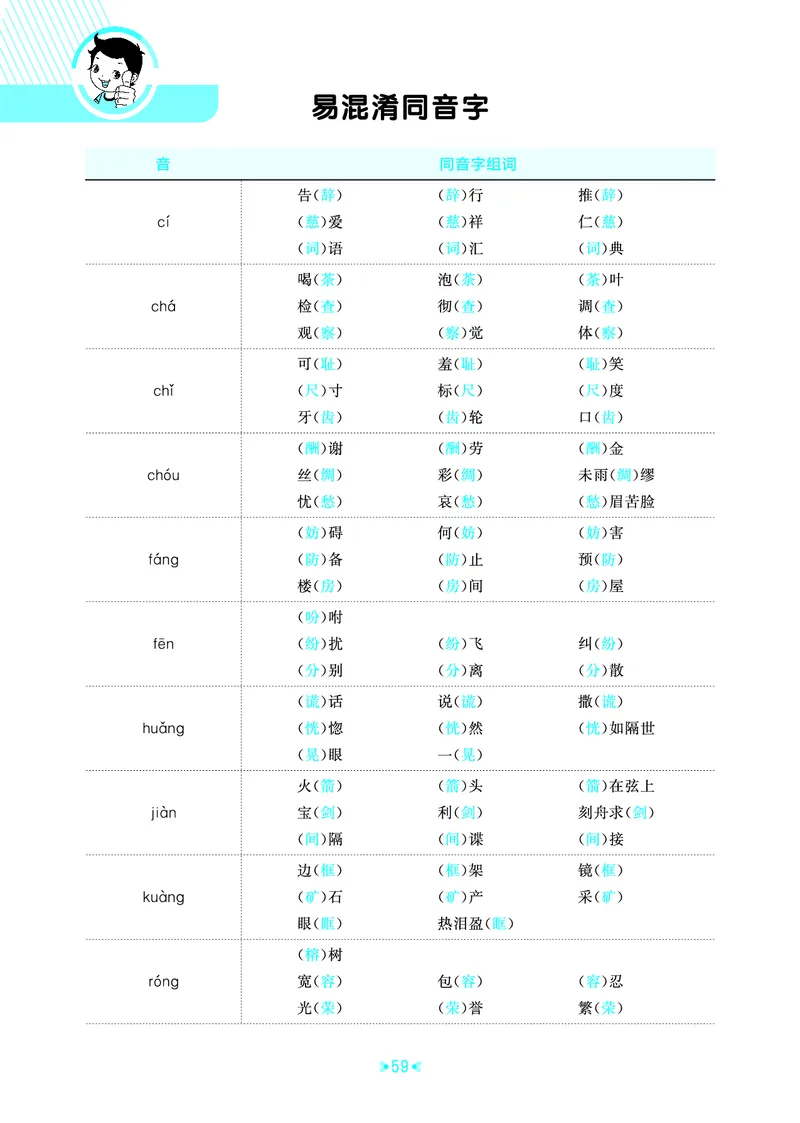 25秋统编版语文五年级上册单元归类知识汇总_25秋小学语数英习题试卷_语文_53单元归类知识汇总完整版语文25年上册