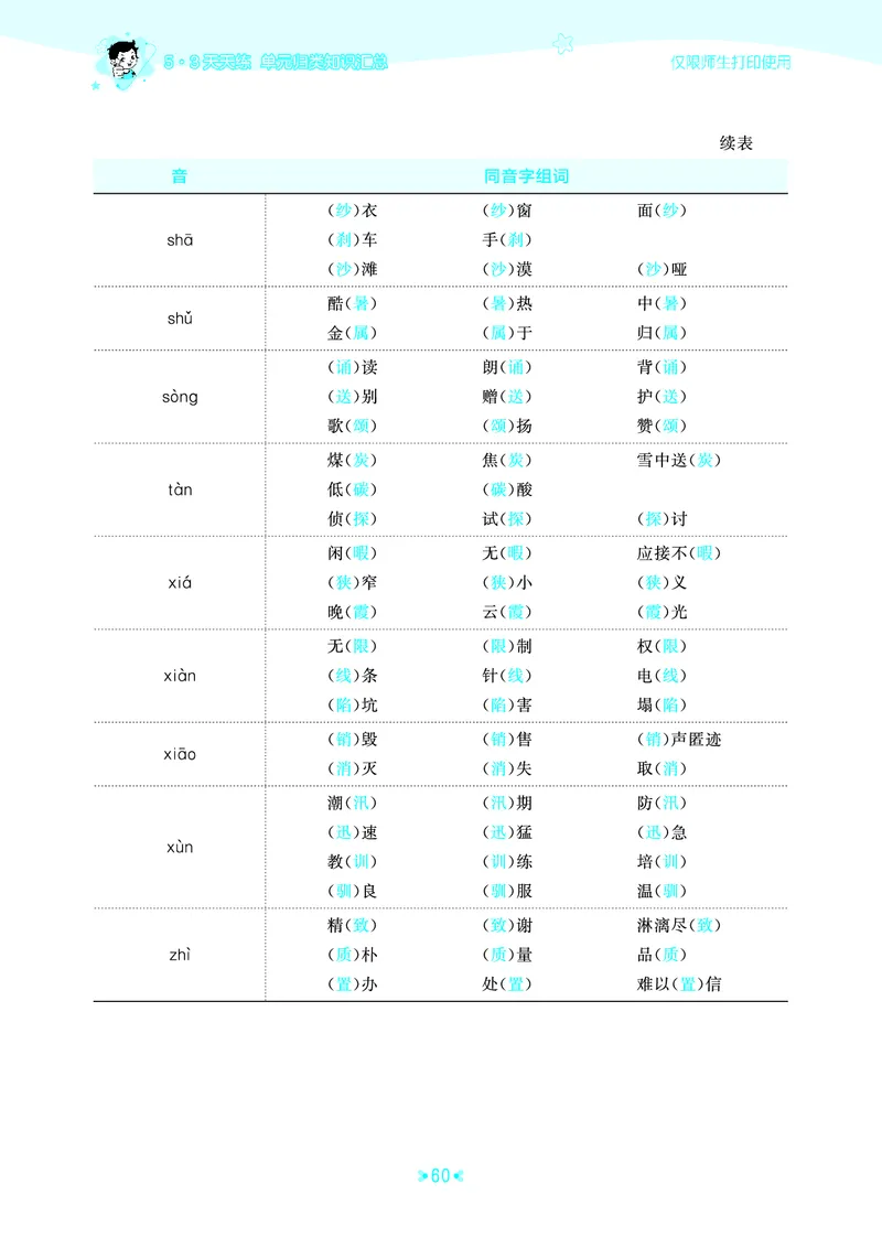 25秋统编版语文五年级上册单元归类知识汇总_25秋小学语数英习题试卷_语文_53单元归类知识汇总完整版语文25年上册