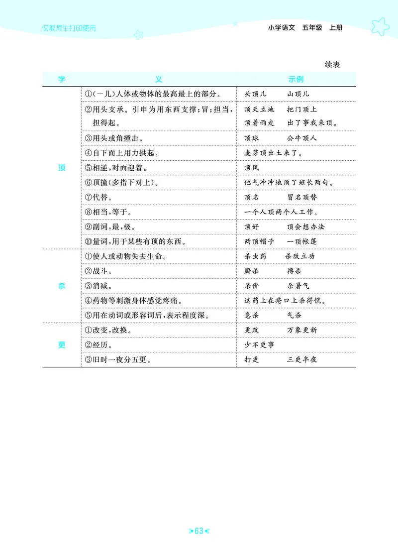 25秋统编版语文五年级上册单元归类知识汇总_25秋小学语数英习题试卷_语文_53单元归类知识汇总完整版语文25年上册