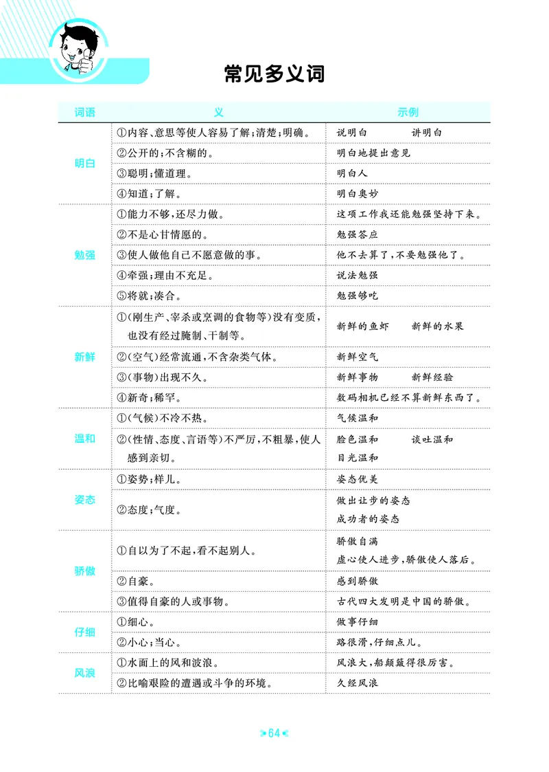 25秋统编版语文五年级上册单元归类知识汇总_25秋小学语数英习题试卷_语文_53单元归类知识汇总完整版语文25年上册