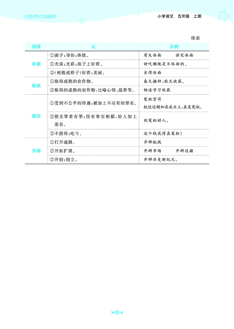 25秋统编版语文五年级上册单元归类知识汇总_25秋小学语数英习题试卷_语文_53单元归类知识汇总完整版语文25年上册