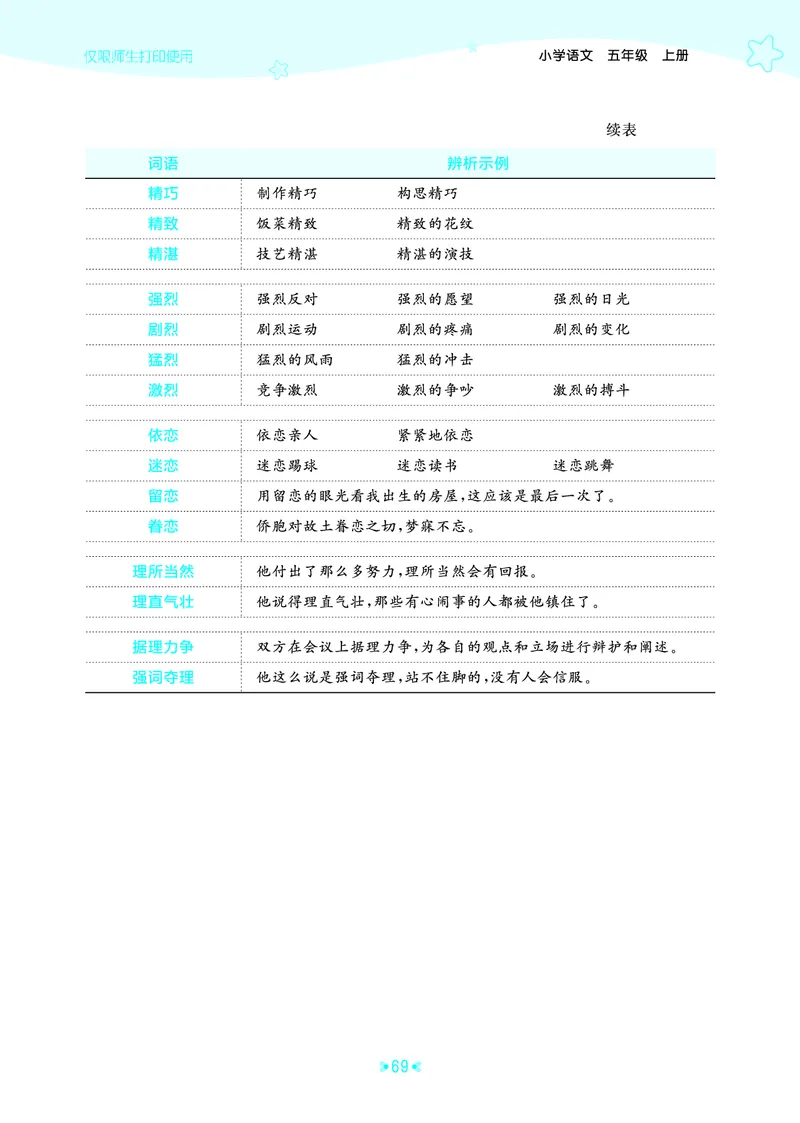 25秋统编版语文五年级上册单元归类知识汇总_25秋小学语数英习题试卷_语文_53单元归类知识汇总完整版语文25年上册