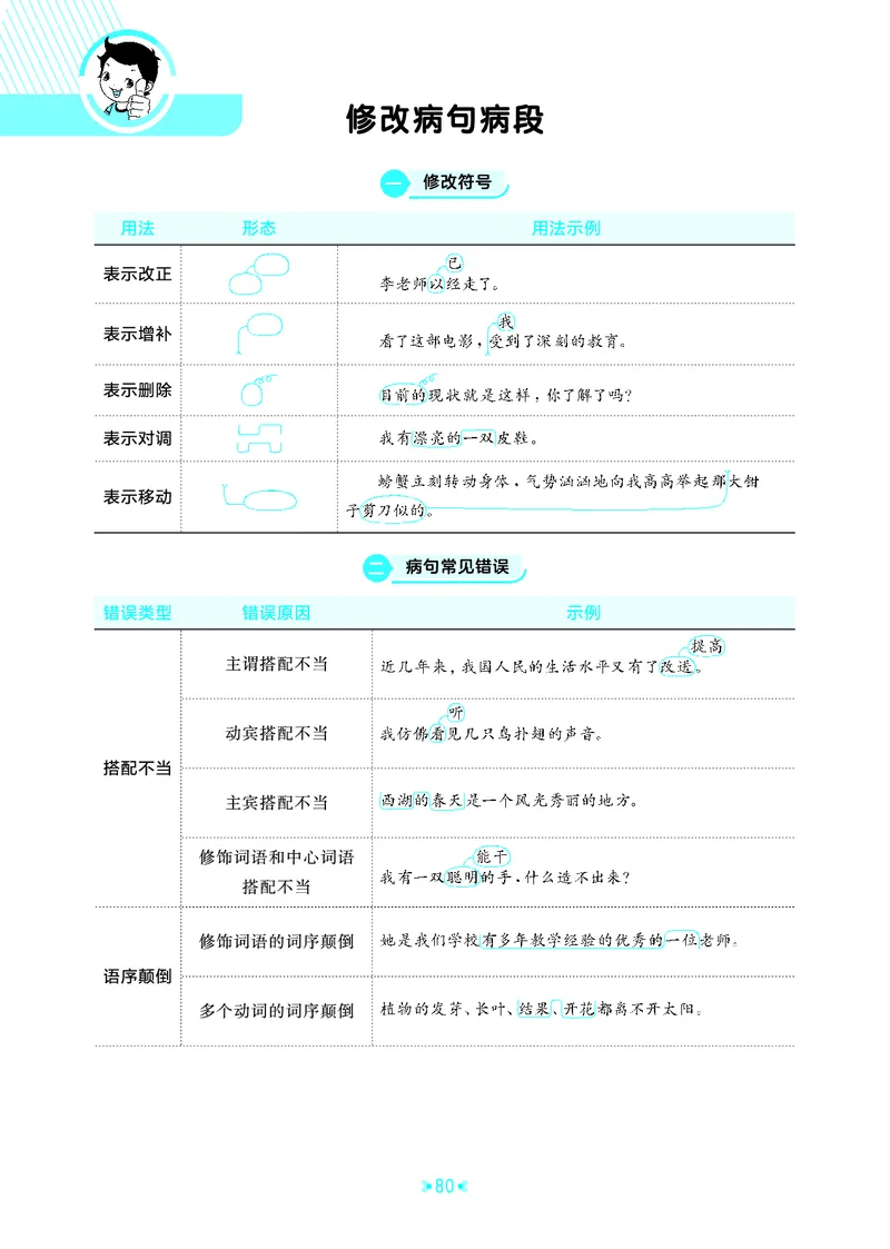 25秋统编版语文五年级上册单元归类知识汇总_25秋小学语数英习题试卷_语文_53单元归类知识汇总完整版语文25年上册