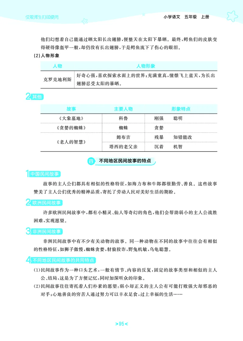 25秋统编版语文五年级上册单元归类知识汇总_25秋小学语数英习题试卷_语文_53单元归类知识汇总完整版语文25年上册