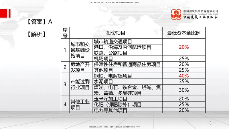 2025一建《管理》月度小灶直播课01（01.16）_2026年一级建造师_2026年一建管理_2025年一建管理SVIP_02-基础精讲✿高端面授✿深度强化_32-管理《月度小灶直播》鲁力JGS_讲义