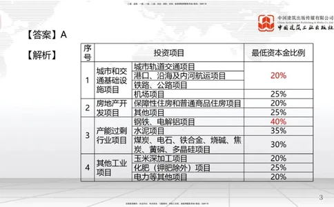 2025一建《管理》月度小灶直播课01（01.16）_2026年一级建造师_2026年一建管理_2025年一建管理SVIP_02-基础精讲✿高端面授✿深度强化_32-管理《月度小灶直播》鲁力JGS_讲义