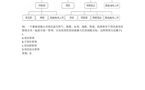 2025版-8-龙炎飞-第二章-项目管理标准体系_2026年一级建造师_2026年一建管理_2025年一建管理SVIP_02-基础精讲✿高端面授✿深度强化_18-管理《教材精讲班》龙炎飞SMR推荐_讲义