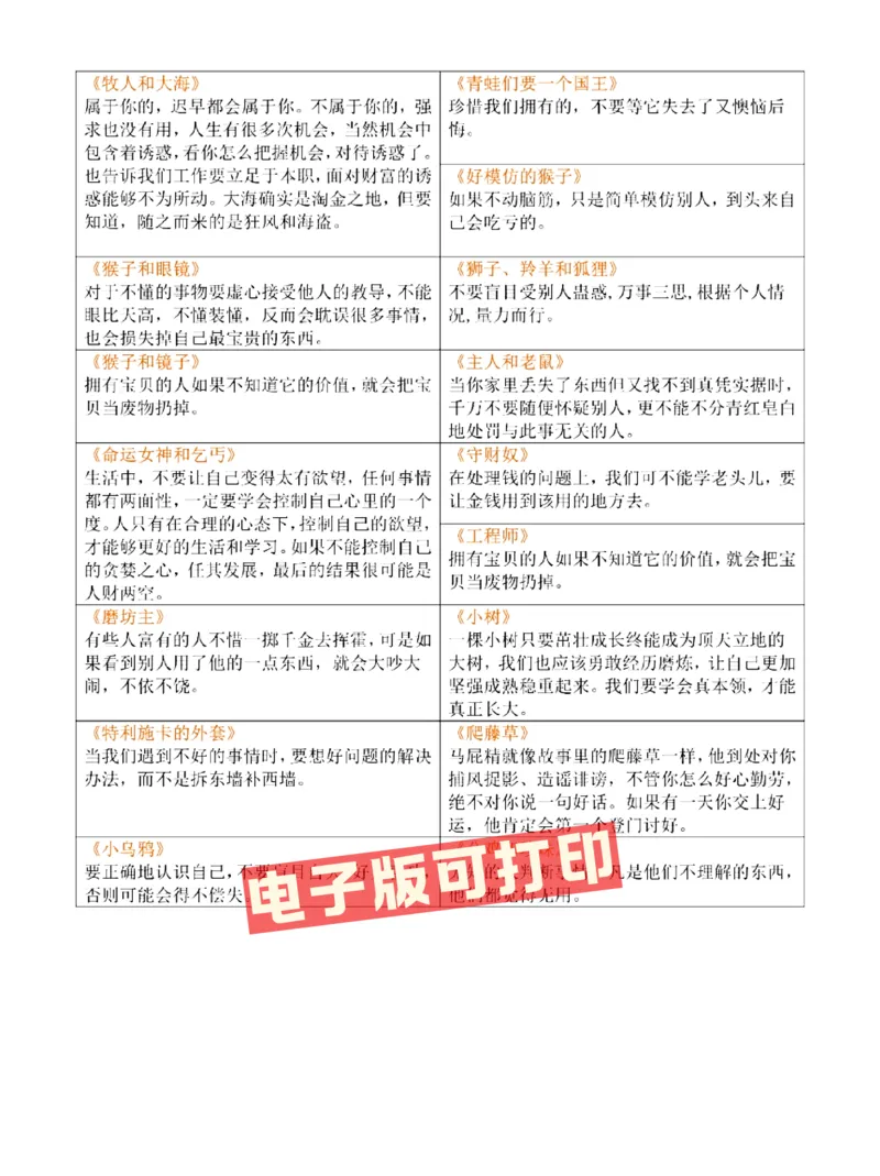 三年级下册《克雷洛夫寓言》(18)(1)_三年级上下册资料_三年级下册小红书同款资料_三下语文