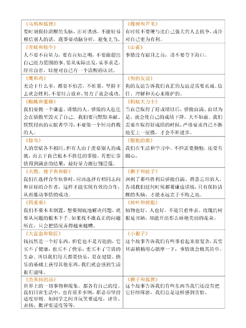 三年级下册《克雷洛夫寓言》(18)(1)_三年级上下册资料_三年级下册小红书同款资料_三下语文