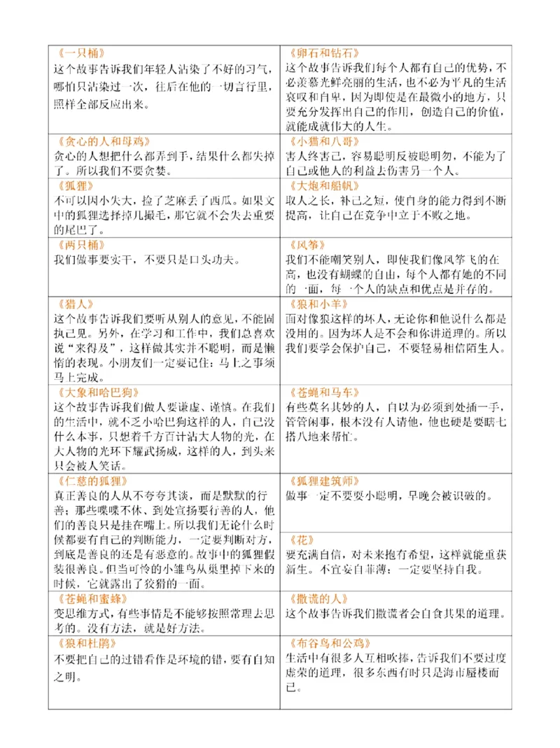 三年级下册《克雷洛夫寓言》(18)(1)_三年级上下册资料_三年级下册小红书同款资料_三下语文