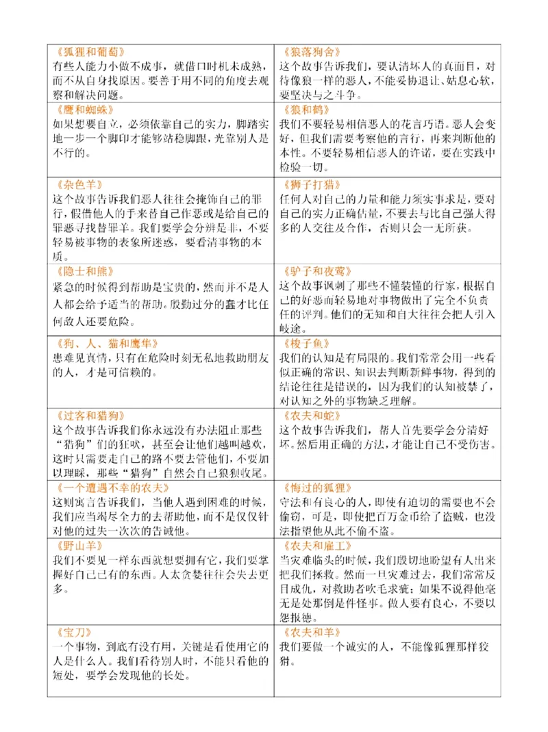 三年级下册《克雷洛夫寓言》(18)(1)_三年级上下册资料_三年级下册小红书同款资料_三下语文