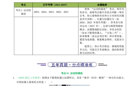 专题01直线运动（浙江专用）（原卷版）_浙江物理高考真题分类汇编（2021-2025）_专题01直线运动（浙江专用）-五年（2021-2025）高考物理真题分类汇编