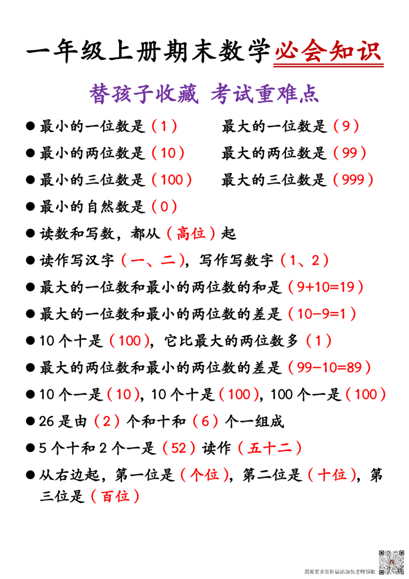 一年级上册期末数学必会知识_一年级上下册资料_一年级上册小红书同款资料_一年级上册资料