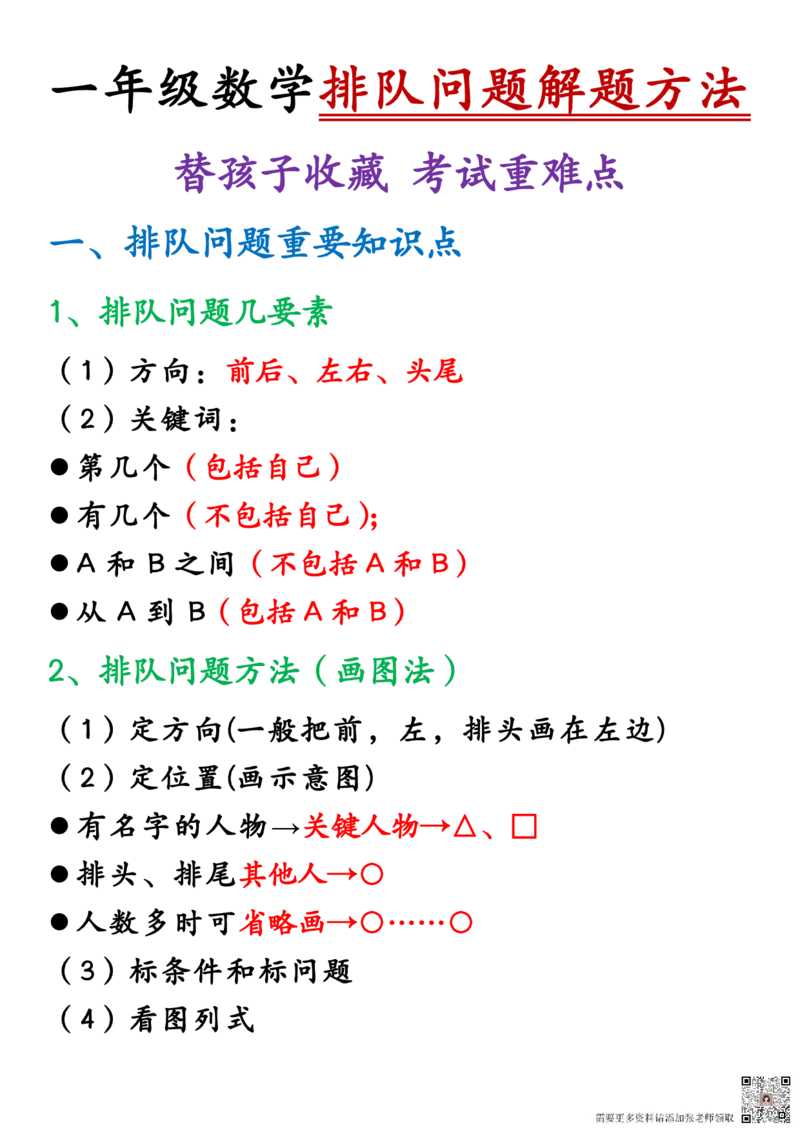 一年级上册期末数学必会知识_一年级上下册资料_一年级上册小红书同款资料_一年级上册资料