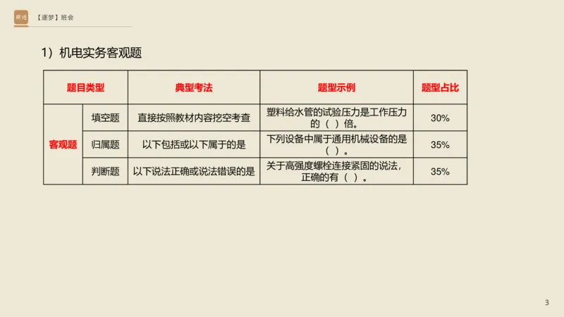 2025杨海军-逐梦班会_2026年一级建造师_2026年一建机电_2025年一建机电SVIP_02-基础精讲✿高端面授✿深度强化_01-机电《25季逐梦班会》杨海军、臧雪志HX_讲义