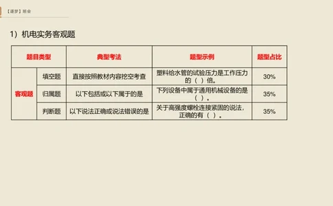 2025杨海军-逐梦班会_2026年一级建造师_2026年一建机电_2025年一建机电SVIP_02-基础精讲✿高端面授✿深度强化_01-机电《25季逐梦班会》杨海军、臧雪志HX_讲义