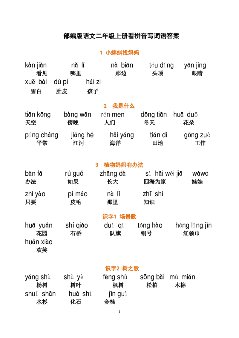 二（上）语文全册看拼音写词语_二年级上下册资料_小学二年级学习资料-25年更新版_2-01、小学二年级语文上册_2-1-2、练习题、作业、试题、试卷_专项练习_精品各类专项练习