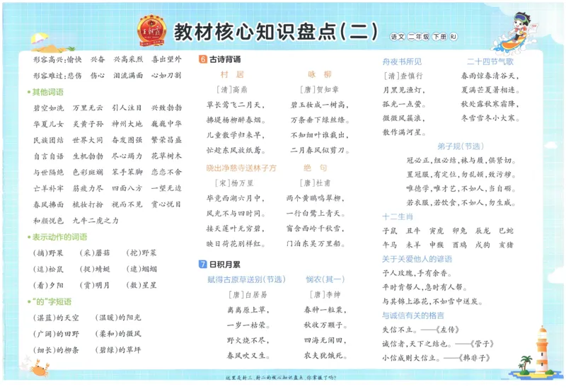 《王朝霞培优100分》23版语文2年级下册（RJ）_二年级上下册资料_小学二年级学习资料-25年更新版_2-02、小学二年级语文下册_2-2-2、练习题、作业、试题、试卷_电子册类
