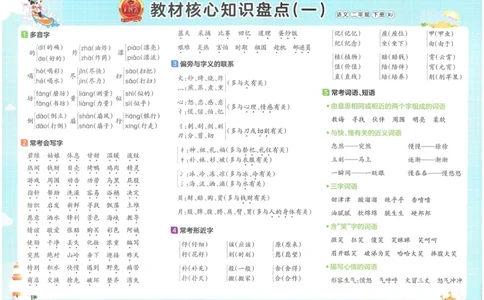 《王朝霞培优100分》23版语文2年级下册（RJ）_二年级上下册资料_小学二年级学习资料-25年更新版_2-02、小学二年级语文下册_2-2-2、练习题、作业、试题、试卷_电子册类