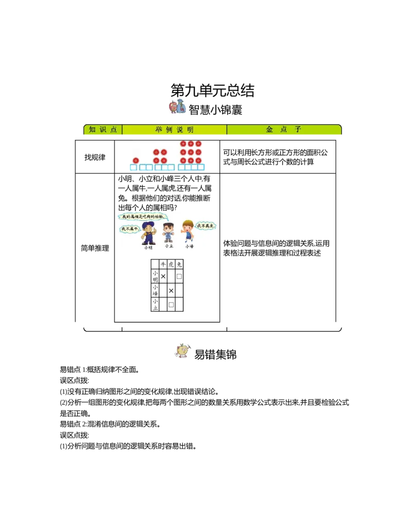 三年级（下册）冀教版数学全册重点知识点汇总_三年级上下册资料_三年级上语数英上下册学习资料_3-8-4、小学三年级数学下册_冀教版_1、知识点总结