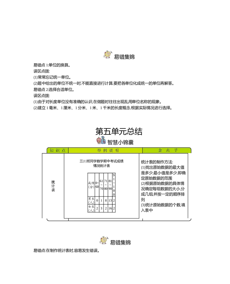 三年级（下册）冀教版数学全册重点知识点汇总_三年级上下册资料_三年级上语数英上下册学习资料_3-8-4、小学三年级数学下册_冀教版_1、知识点总结