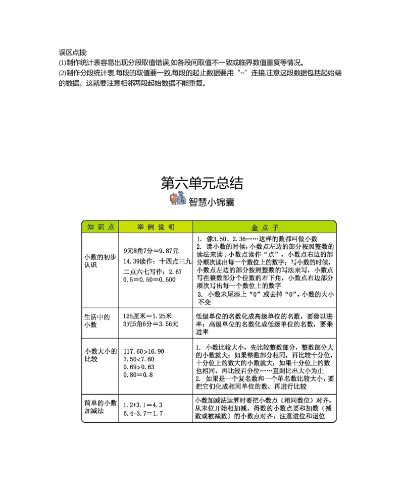 三年级（下册）冀教版数学全册重点知识点汇总_三年级上下册资料_三年级上语数英上下册学习资料_3-8-4、小学三年级数学下册_冀教版_1、知识点总结