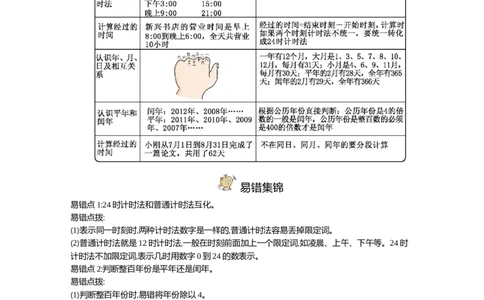 三年级（下册）冀教版数学全册重点知识点汇总_三年级上下册资料_三年级上语数英上下册学习资料_3-8-4、小学三年级数学下册_冀教版_1、知识点总结
