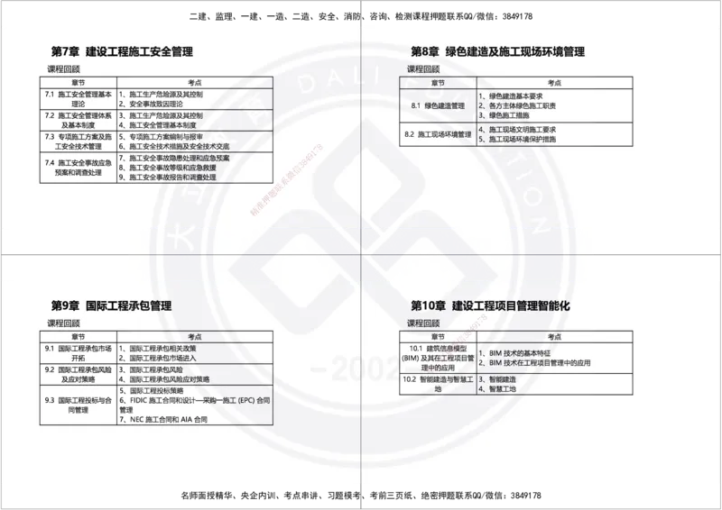 2025年一建项目管理精讲讲义（黑白打印）_2026年一级建造师_2026年一建管理_2025年一建管理SVIP_02-基础精讲✿高端面授✿深度强化_49-管理《深度精讲班》周军DL