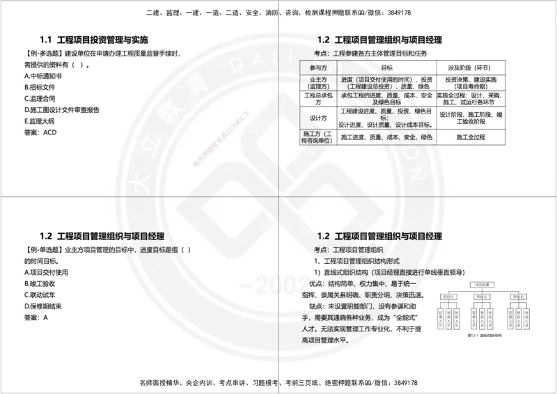 2025年一建项目管理精讲讲义（黑白打印）_2026年一级建造师_2026年一建管理_2025年一建管理SVIP_02-基础精讲✿高端面授✿深度强化_49-管理《深度精讲班》周军DL