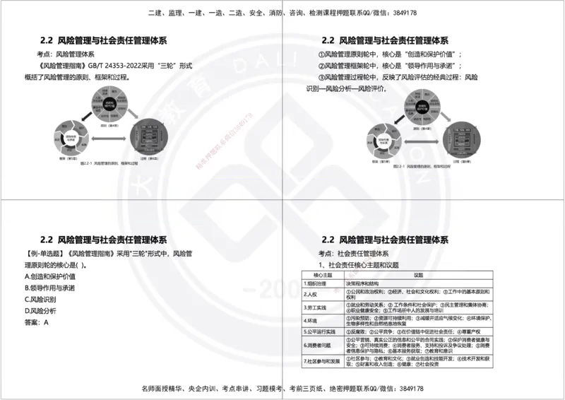 2025年一建项目管理精讲讲义（黑白打印）_2026年一级建造师_2026年一建管理_2025年一建管理SVIP_02-基础精讲✿高端面授✿深度强化_49-管理《深度精讲班》周军DL