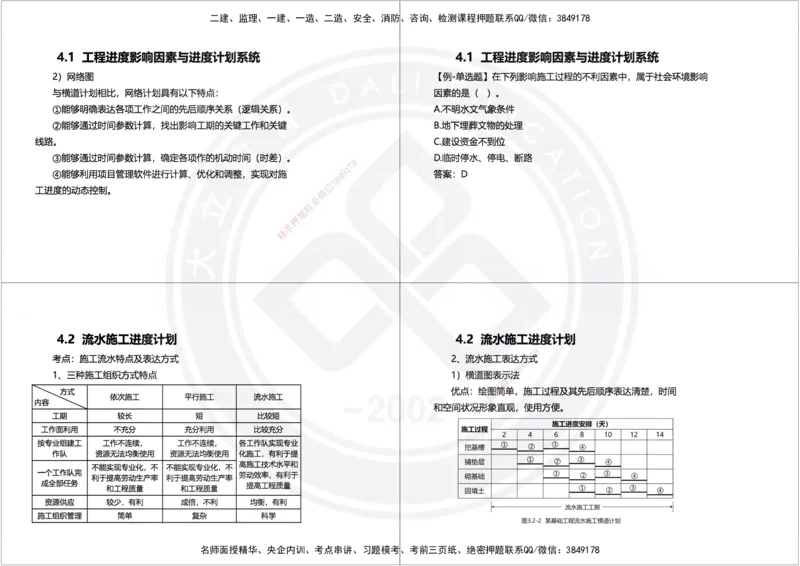 2025年一建项目管理精讲讲义（黑白打印）_2026年一级建造师_2026年一建管理_2025年一建管理SVIP_02-基础精讲✿高端面授✿深度强化_49-管理《深度精讲班》周军DL