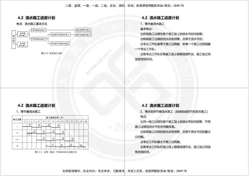 2025年一建项目管理精讲讲义（黑白打印）_2026年一级建造师_2026年一建管理_2025年一建管理SVIP_02-基础精讲✿高端面授✿深度强化_49-管理《深度精讲班》周军DL
