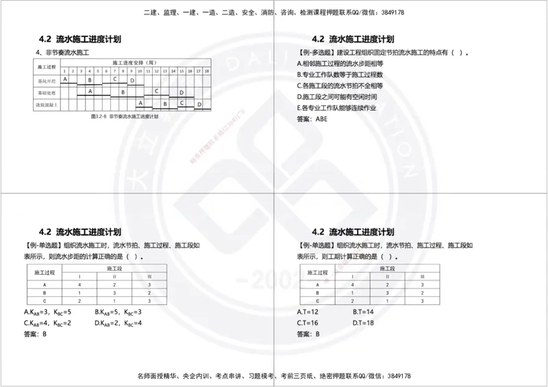 2025年一建项目管理精讲讲义（黑白打印）_2026年一级建造师_2026年一建管理_2025年一建管理SVIP_02-基础精讲✿高端面授✿深度强化_49-管理《深度精讲班》周军DL