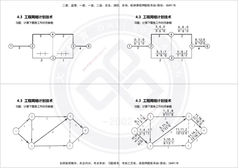 2025年一建项目管理精讲讲义（黑白打印）_2026年一级建造师_2026年一建管理_2025年一建管理SVIP_02-基础精讲✿高端面授✿深度强化_49-管理《深度精讲班》周军DL