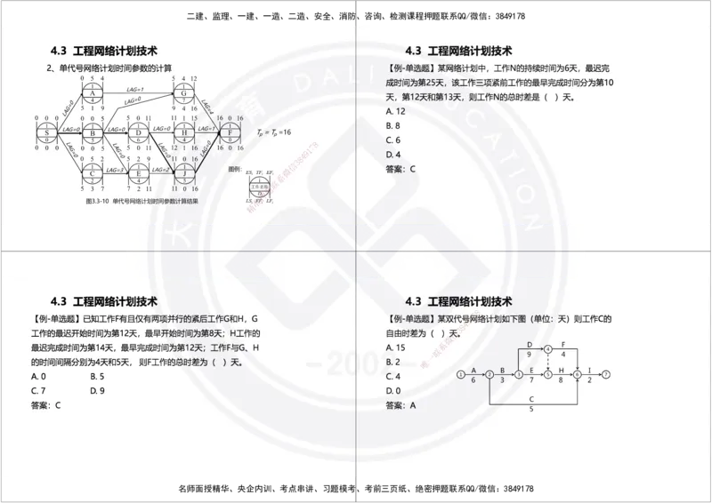 2025年一建项目管理精讲讲义（黑白打印）_2026年一级建造师_2026年一建管理_2025年一建管理SVIP_02-基础精讲✿高端面授✿深度强化_49-管理《深度精讲班》周军DL