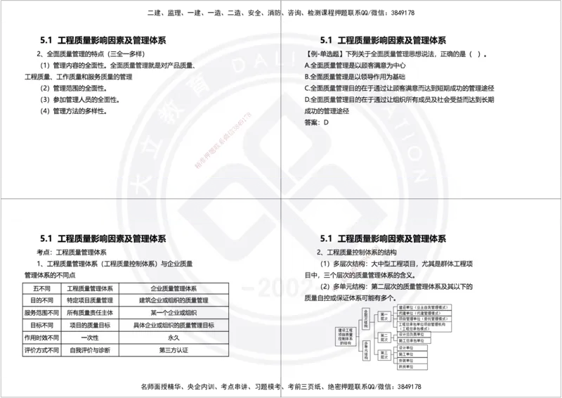 2025年一建项目管理精讲讲义（黑白打印）_2026年一级建造师_2026年一建管理_2025年一建管理SVIP_02-基础精讲✿高端面授✿深度强化_49-管理《深度精讲班》周军DL