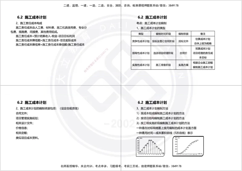 2025年一建项目管理精讲讲义（黑白打印）_2026年一级建造师_2026年一建管理_2025年一建管理SVIP_02-基础精讲✿高端面授✿深度强化_49-管理《深度精讲班》周军DL