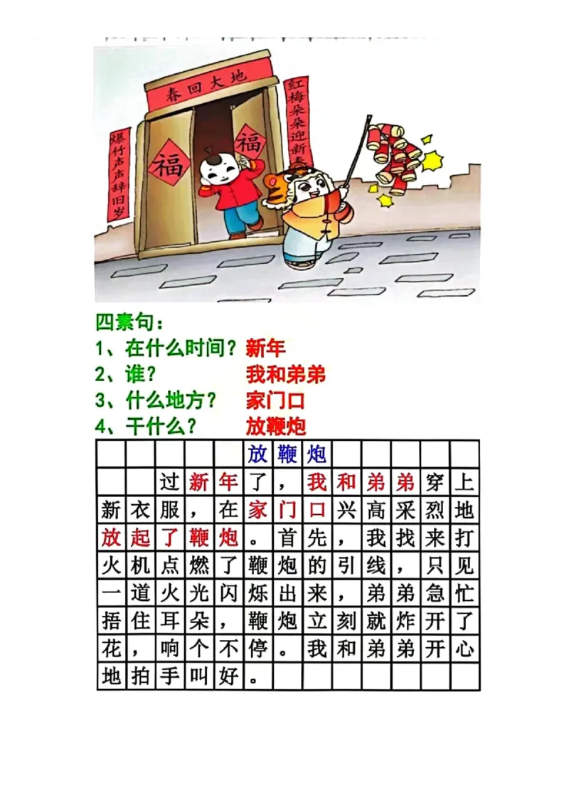 一年级历年常考8类看图写话范文-副本_一年级上下册资料_小学一年级学习资料-25年更新版_1-02、小学一年级语文下册_3-6-2-1、复习、知识点、归纳汇总_部编（人教）版_看图写话