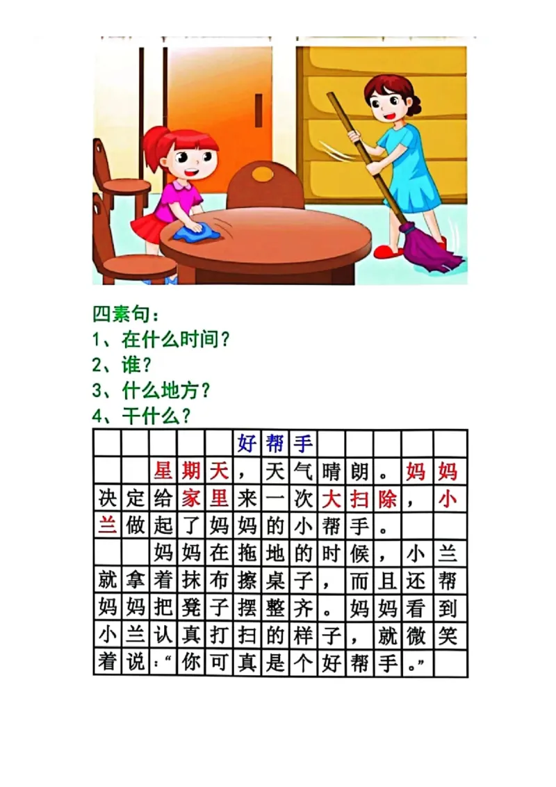 一年级历年常考8类看图写话范文-副本_一年级上下册资料_小学一年级学习资料-25年更新版_1-02、小学一年级语文下册_3-6-2-1、复习、知识点、归纳汇总_部编（人教）版_看图写话