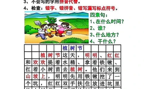 一年级历年常考8类看图写话范文-副本_一年级上下册资料_小学一年级学习资料-25年更新版_1-02、小学一年级语文下册_3-6-2-1、复习、知识点、归纳汇总_部编（人教）版_看图写话